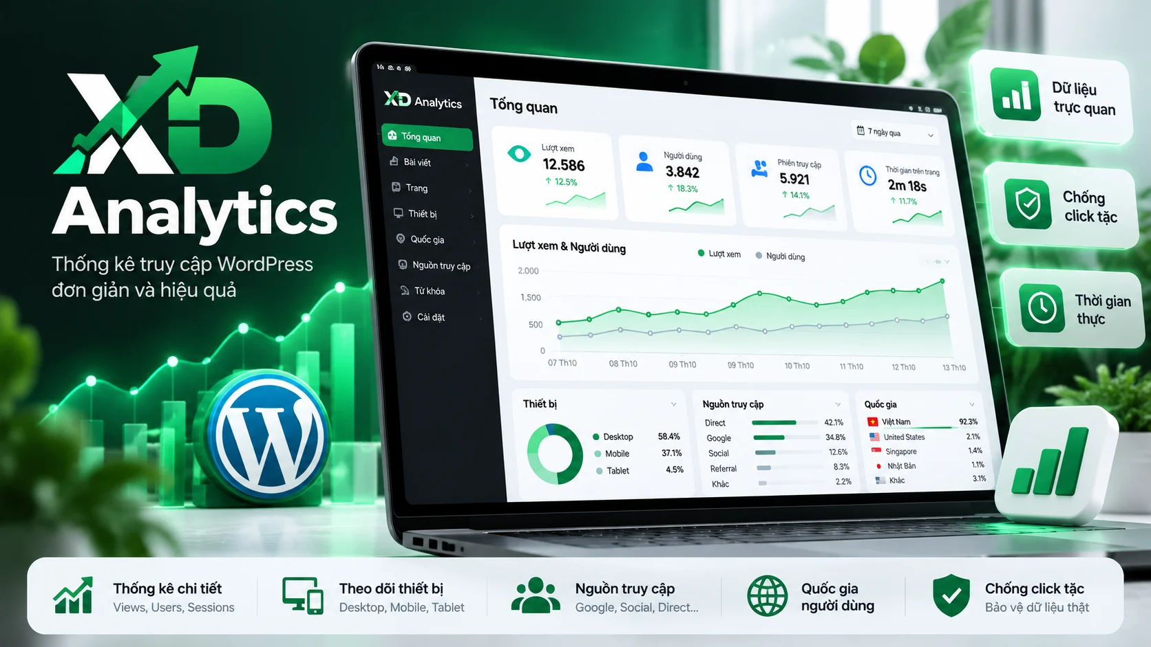 XD Analytics 4