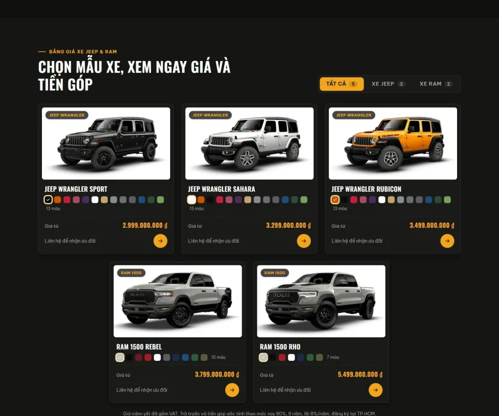 Bảng giá xe Jeep và RAM