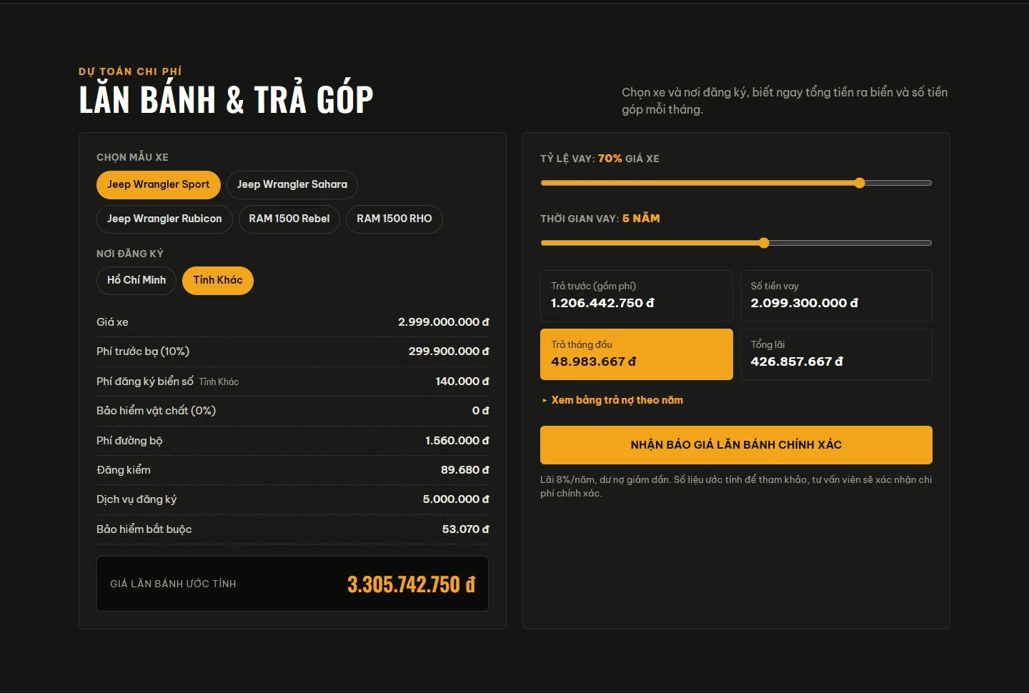 duyjeep.com.vn 3 Máy tính lăn bánh và trả góp